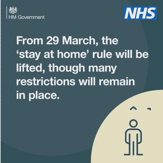 Government advice graphic
