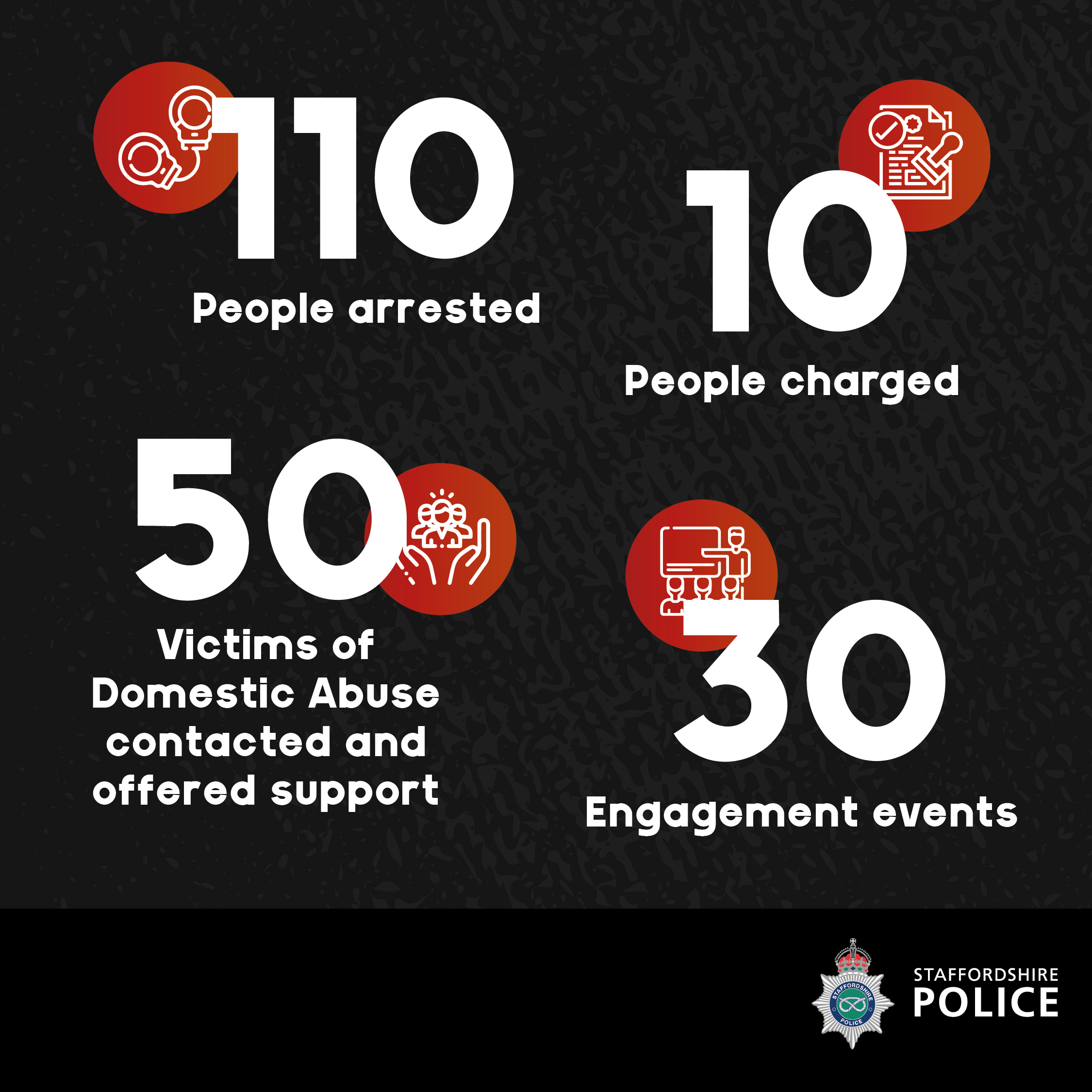infographic