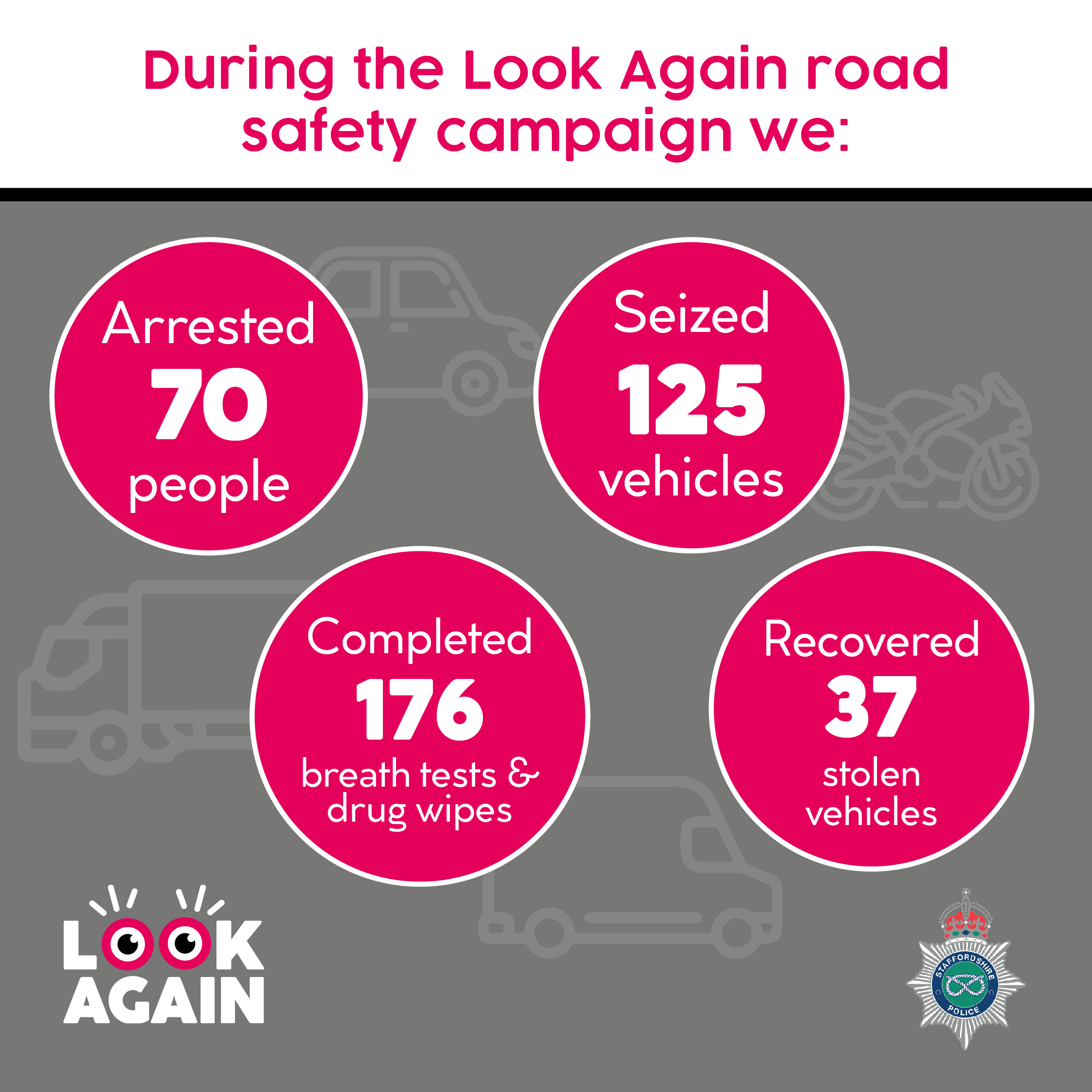 Look Again graphic