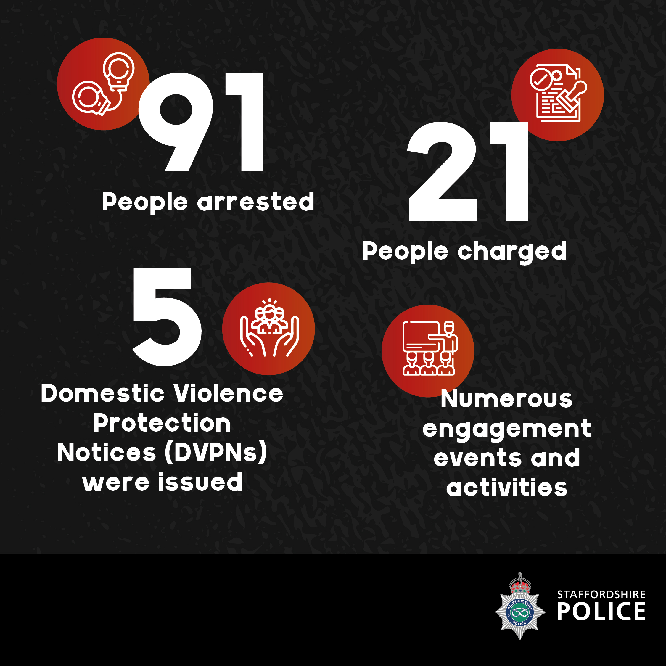 infographic