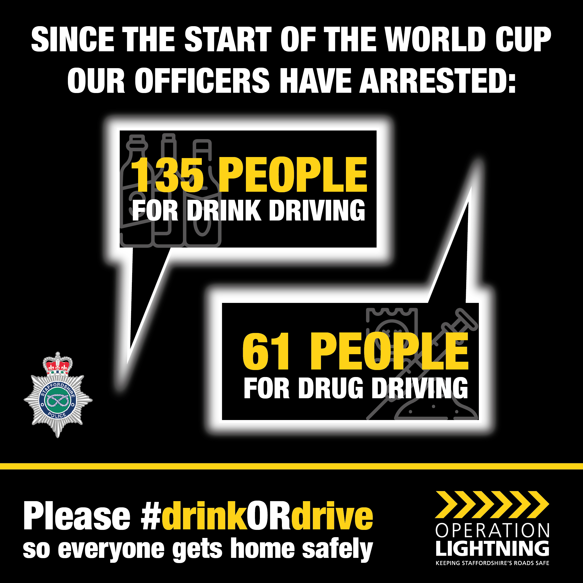 DrinkorDrive 