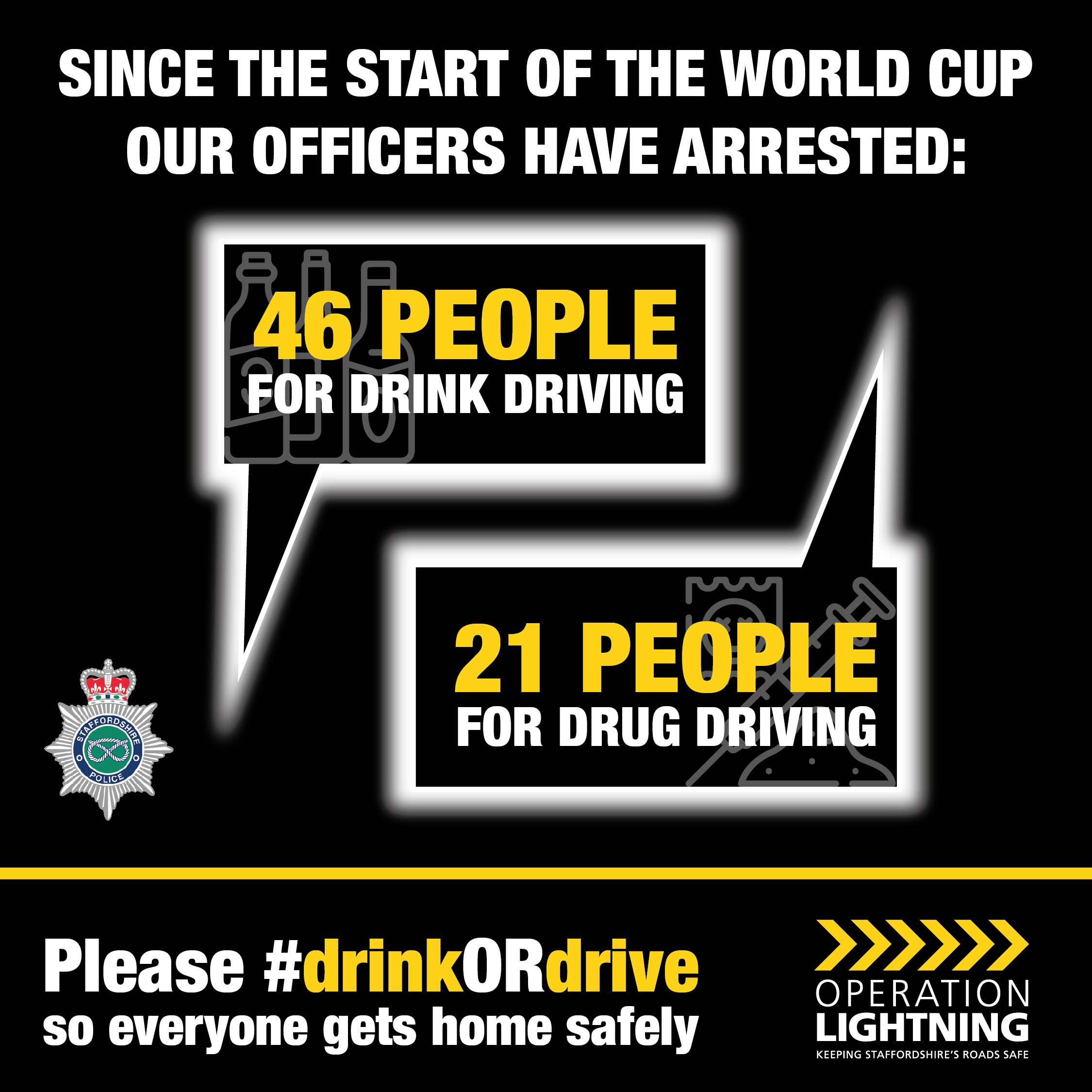 drinkORdrive arrest statistics 